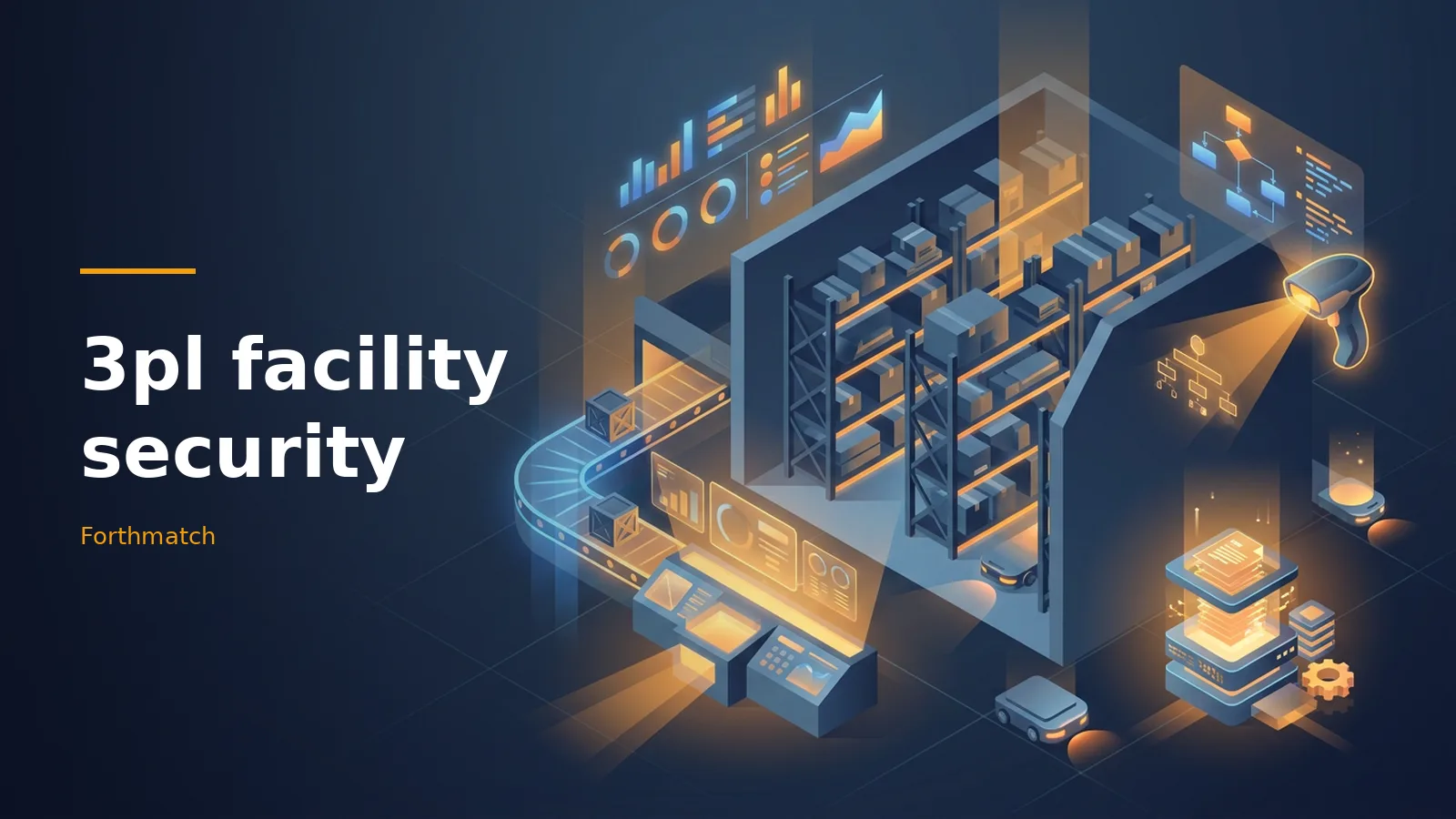 Isometric blue and orange warehouse with racks, conveyor belt, and glowing digital dashboards. Overlaid text reads “3pl facility security” with the Forthmatch wordmark.