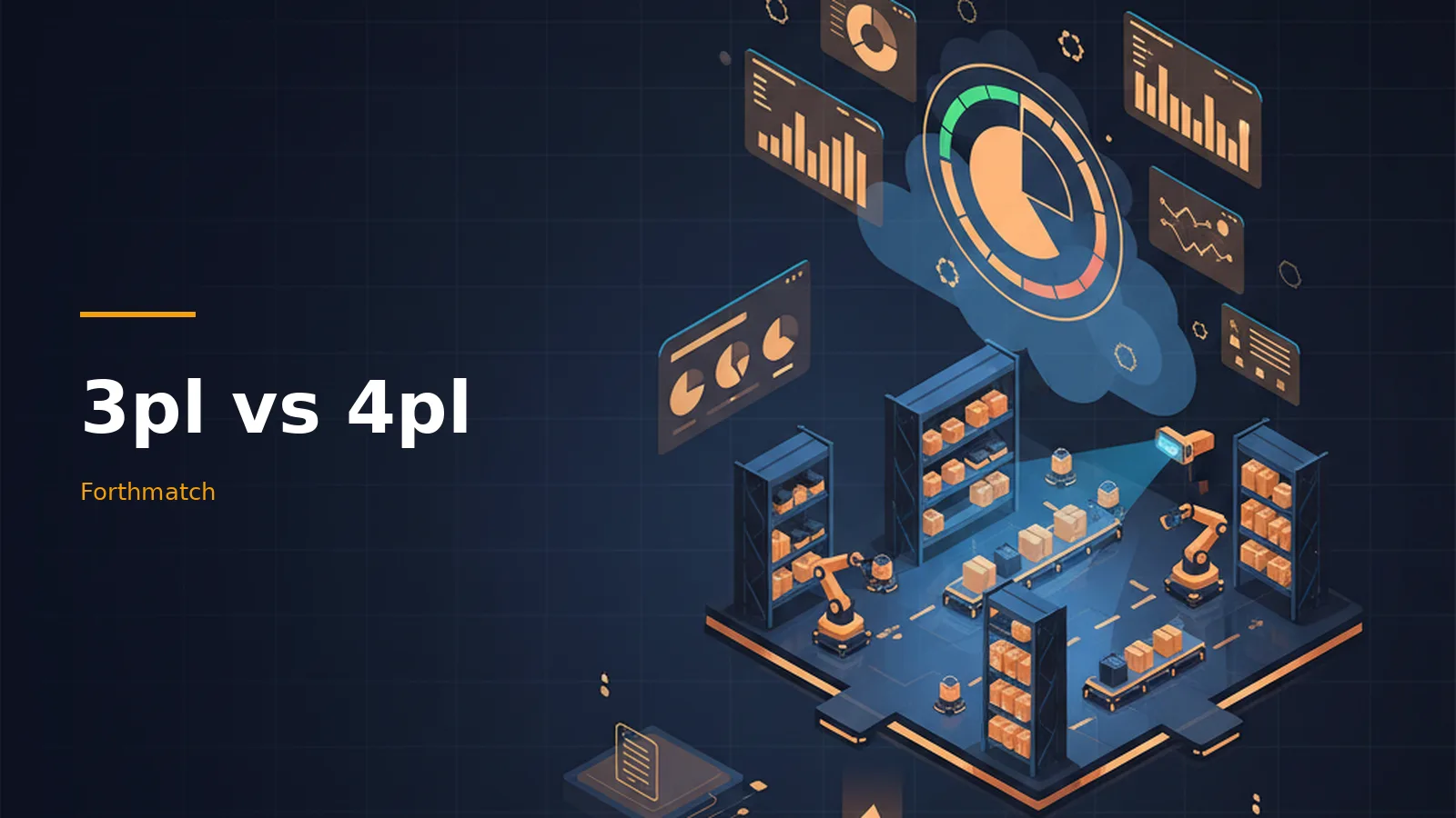 Dark blue isometric warehouse with robotic arms, shelves, floating dashboards, and 3pl vs 4pl text. Overlaid text reads “3pl vs 4pl”.