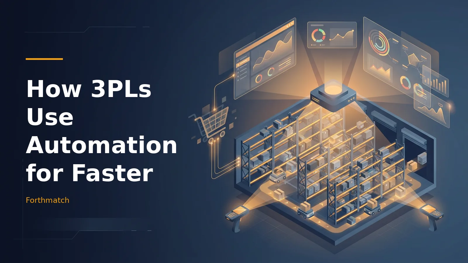 How 3PLs Use Automation for Faster shipping in a dark blue isometric warehouse with robots and dashboards. Overlaid text reads “How 3PLs Use Automation for Faster” with the Forthmatch wordmark.