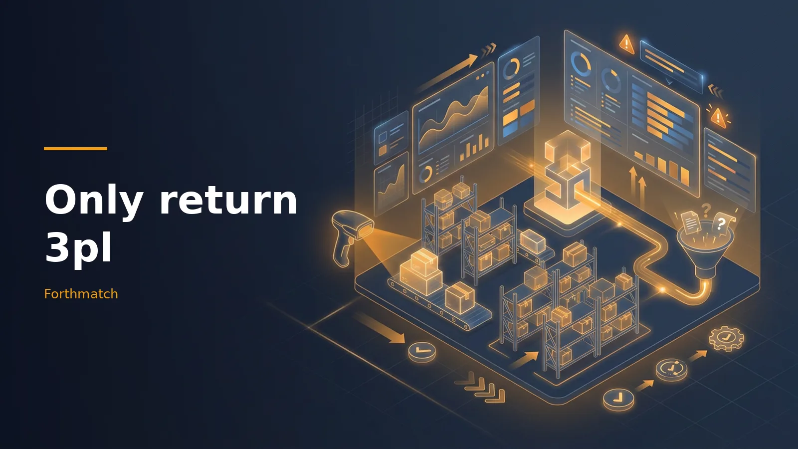 Isometric dark blue digital warehouse with glowing orange racks, boxes, conveyor belt, and dashboards. Overlaid text reads “Only return 3pl” with the Forthmatch wordmark.