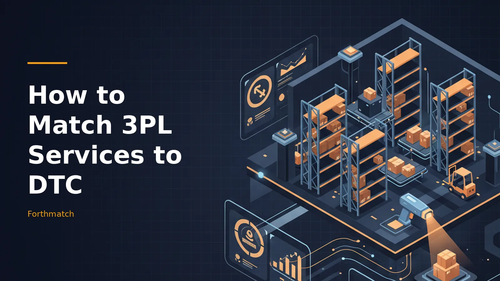 Isometric dark blue warehouse scene with orange storage racks, boxes, a forklift, and digital dashboards. Overlaid text reads “How to Match 3PL Services to DTC”.
