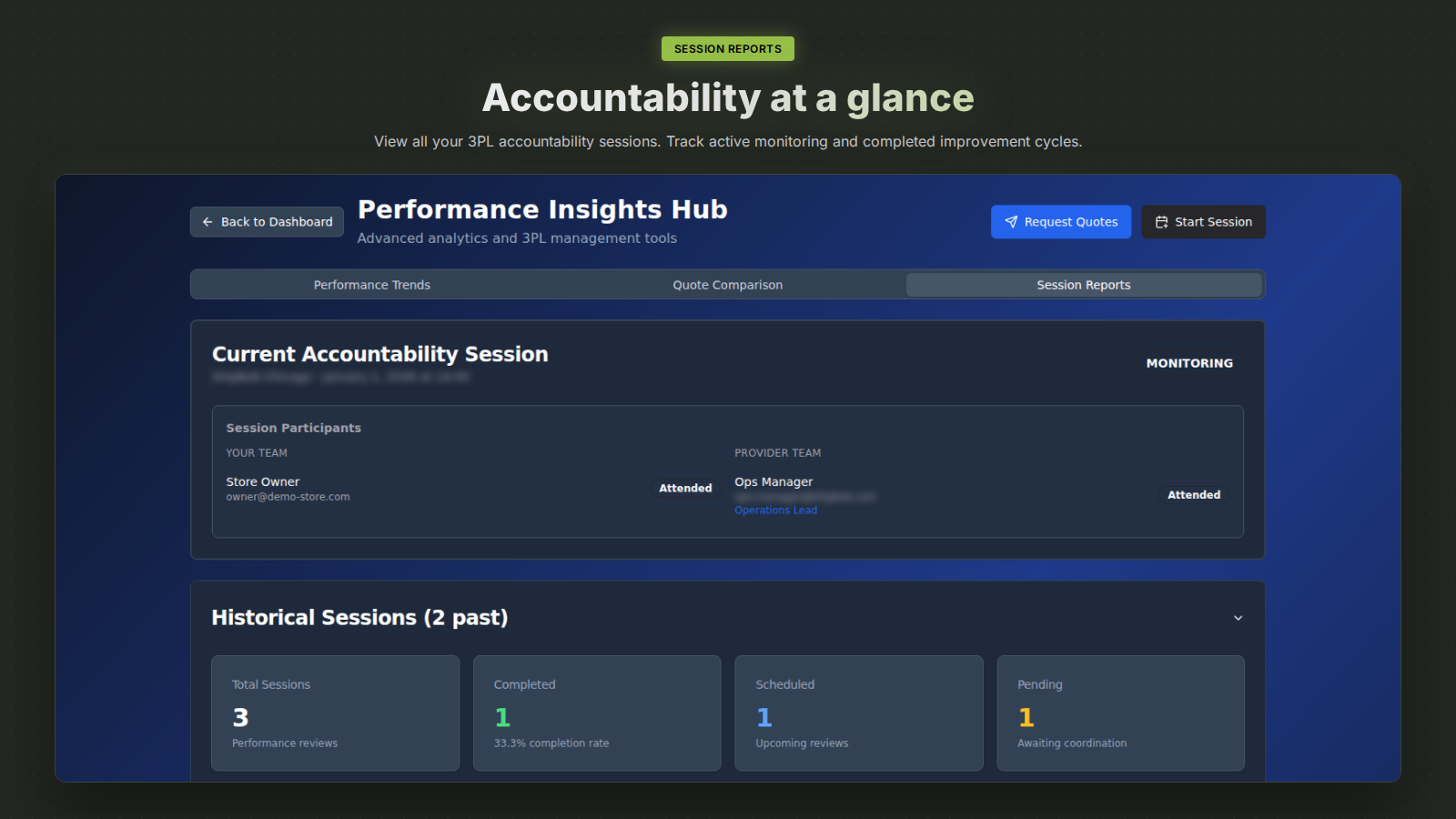Forthmatch session reports view listing current and historical 3PL accountability sessions